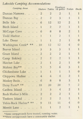 1965 Lakeside Camping Accommodations FROM BROCHURE.PNG