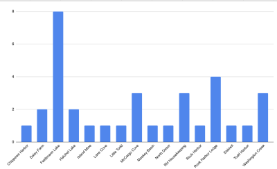 Screenshot 2026-01-30 at 4.32.56 PM.png