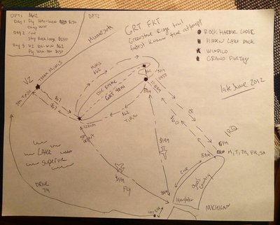 I have attached my hand sketch of the different travel options, costs, times of departure, arrival, and days of operation for a June/July FKT attempt.